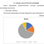 Иллюстрация №1: Интеллектуальная готовность к школе детей старшего дошкольного возраста (Курсовые работы - Дошкольная педагогика, Педагогика).